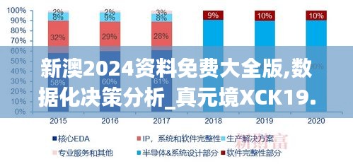 新澳2024资料免费大全版,数据化决策分析_真元境XCK19.11