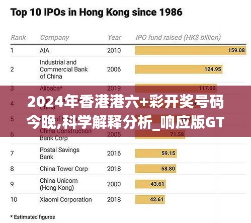 2024年香港港六+彩开奖号码今晚,科学解释分析_响应版GTG19.19