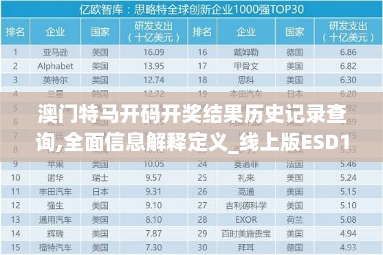 澳门特马开码开奖结果历史记录查询,全面信息解释定义_线上版ESD19.69
