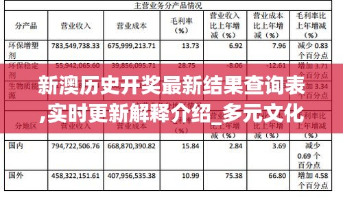 碧瓦飞甍 第4页