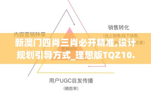 新澳门四肖三肖必开精准,设计规划引导方式_理想版TQZ10.66