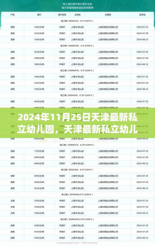 持之以恒 第5页