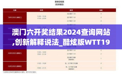 澳门六开奖结果2024查询网站,创新解释说法_酷炫版WTT19.2