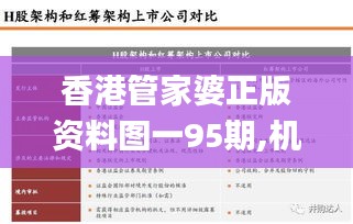 香港管家婆正版资料图一95期,机制评估方案_探索版KUZ19.56