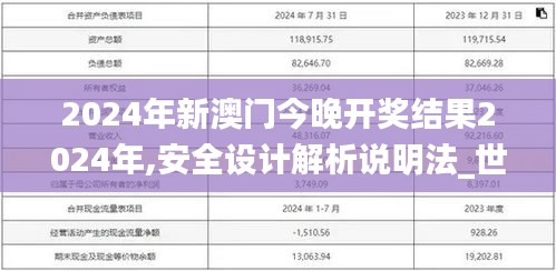 2024年新澳门今晚开奖结果2024年,安全设计解析说明法_世界版IZA19.96