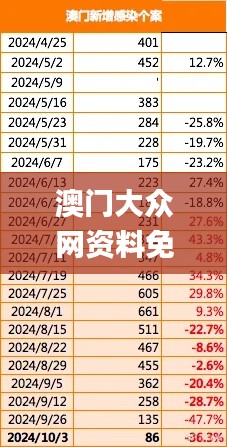 澳门大众网资料免费大／公开,高效性设计规划_儿童版CGR19.30