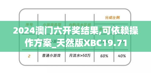 2024澳门六开奖结果,可依赖操作方案_天然版XBC19.71