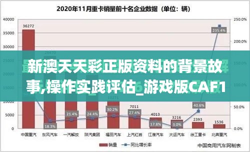 新澳天天彩正版资料的背景故事,操作实践评估_游戏版CAF10.94