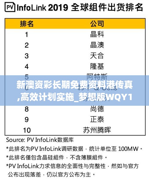 新澳资彩长期免费资料港传真,高效计划实施_梦想版WQY19.87