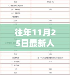 飞鸟依人 第4页