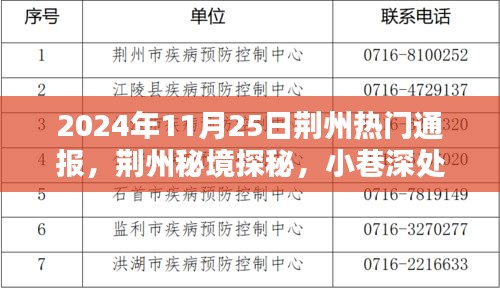 荆州秘境探秘，小巷深处的特色小店揭秘，热门通报揭晓！