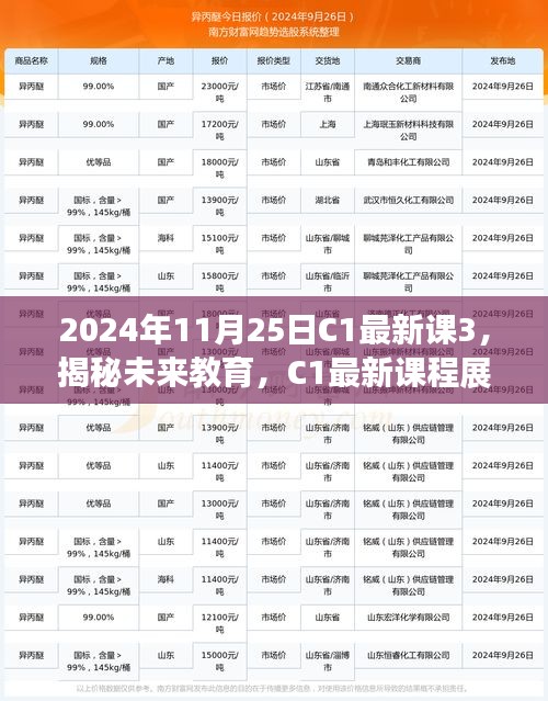 繁鸟萃棘 第4页
