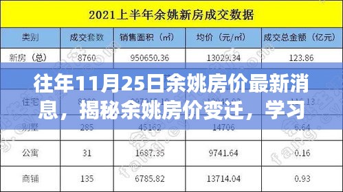 飞来飞去 第4页
