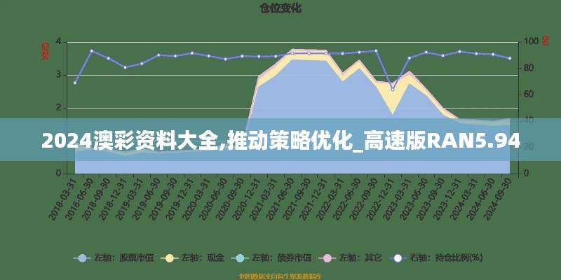 富贵不能淫 第4页