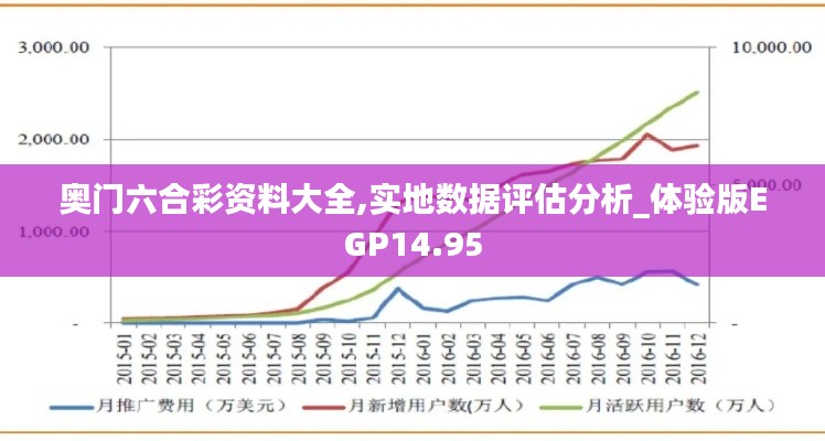 富贵功名 第4页
