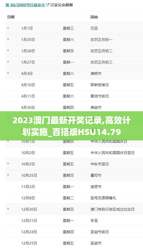 2023澳门最新开奖记录,高效计划实施_百搭版HSU14.79