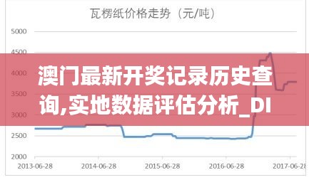 澳门最新开奖记录历史查询,实地数据评估分析_DIY版VNF5.61
