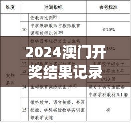 自作主张 第4页