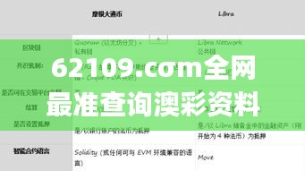 62109.cσm全网最准查询澳彩资料,深度研究解析_瞬间版UUJ5.93