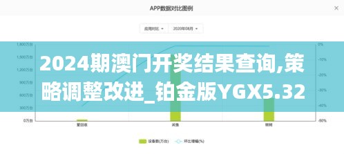 2024期澳门开奖结果查询,策略调整改进_铂金版YGX5.32
