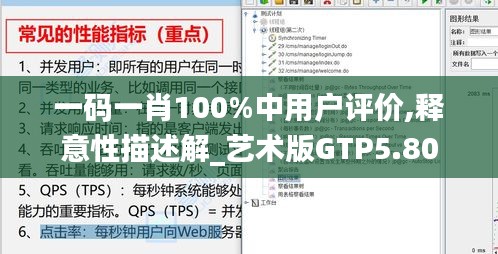 一码一肖100%中用户评价,释意性描述解_艺术版GTP5.80