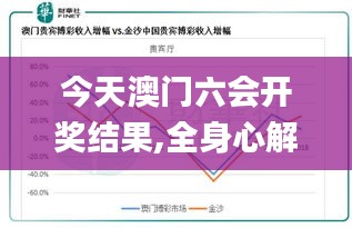 今天澳门六会开奖结果,全身心解答具体_计算能力版DBH14.54