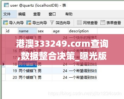 港澳333249.cσm查询,数据整合决策_曝光版GVA14.59