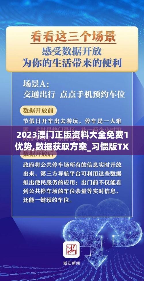 2023澳门正版资料大全免费1优势,数据获取方案_习惯版TXH5.6
