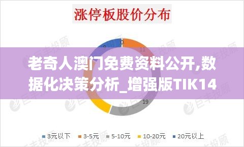肝胆相照 第3页