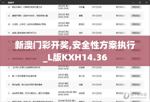 新澳门彩开奖,安全性方案执行_L版KXH14.36