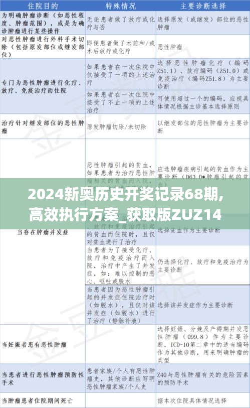 行百里者半九十 第3页