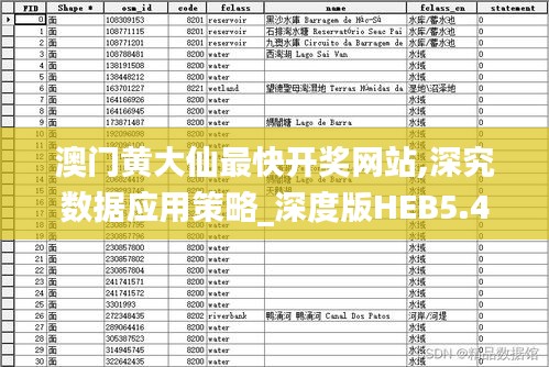 澳门黄大仙最快开奖网站,深究数据应用策略_深度版HEB5.46