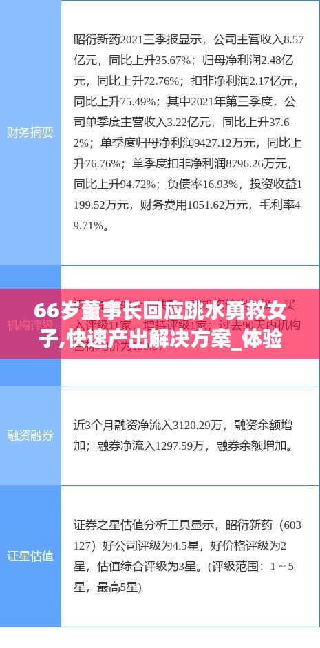 66岁董事长回应跳水勇救女子,快速产出解决方案_体验版CVA14.24