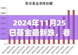 草草收兵 第4页