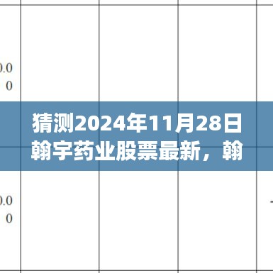 达官贵人 第3页