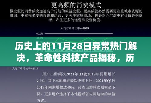 未来科技体验之旅，揭秘历史上11月28日的热门革命性科技产品，解决异常热门问题！