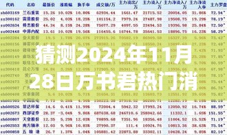 揭秘万书君的明日星光，预测超级热门消息揭晓，温馨解读2024年11月28日动态