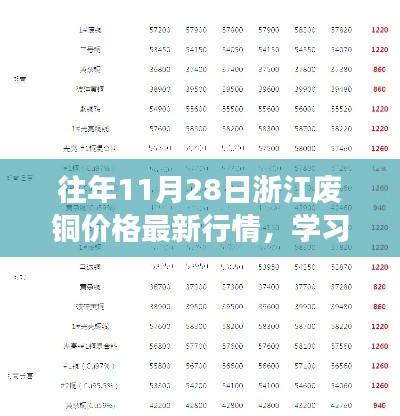 斗志昂扬 第4页