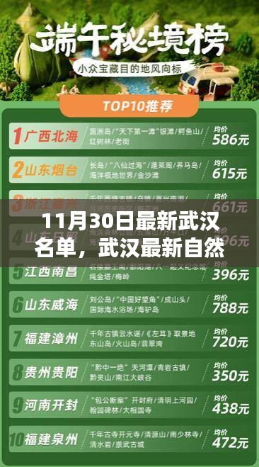 武汉最新自然秘境榜单揭晓，启程寻找心灵的宁静港湾之旅