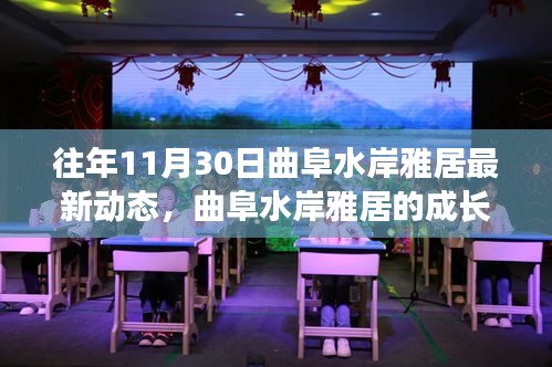 曲阜水岸雅居的成长故事，变化的力量与自信的绽放最新动态（往年11月30日）