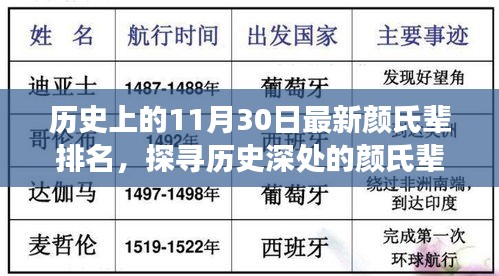展翅欲飞 第4页