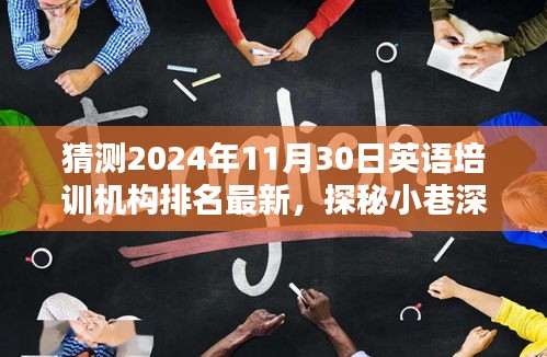 探秘巷语英语培训中心，揭秘未来英语培训机构排名新动向预测（2024年最新）