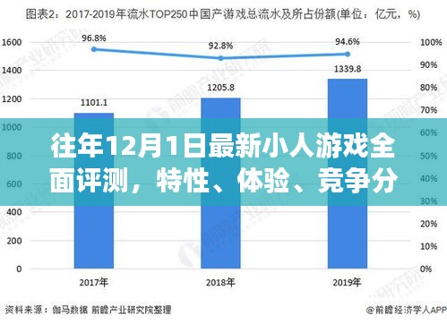 引锥刺股 第5页
