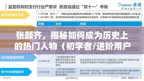 龙飞九五 第3页