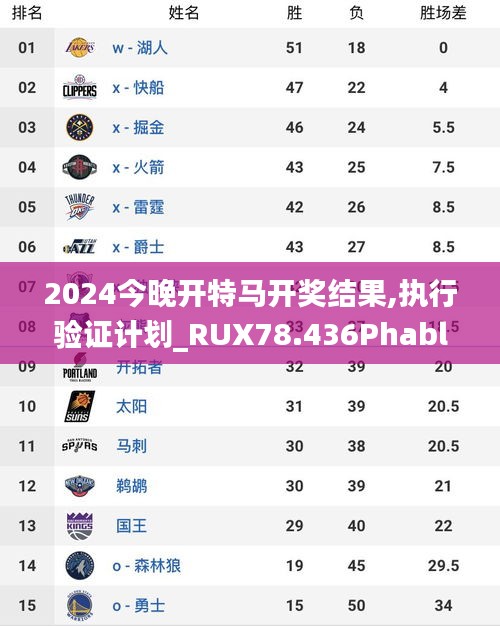 飞扬跋扈 第4页