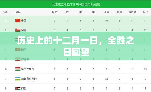 令行禁止 第4页