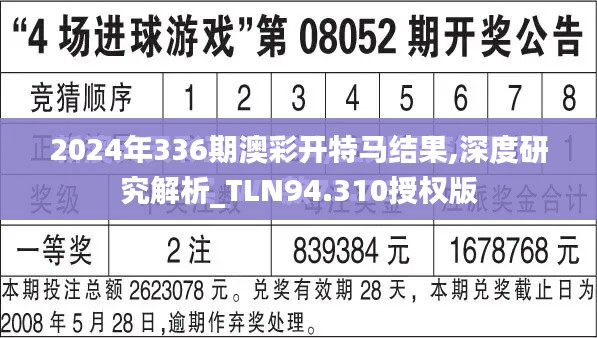 2024年336期澳彩开特马结果,深度研究解析_TLN94.310授权版