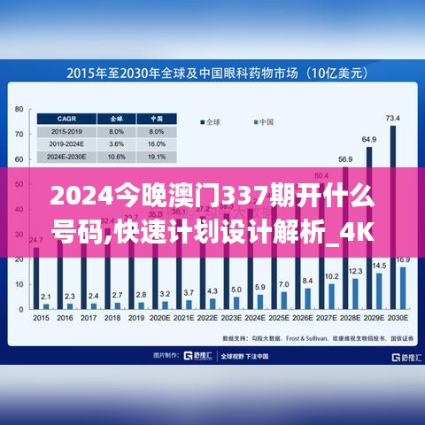2024今晚澳门337期开什么号码,快速计划设计解析_4K44.123-4