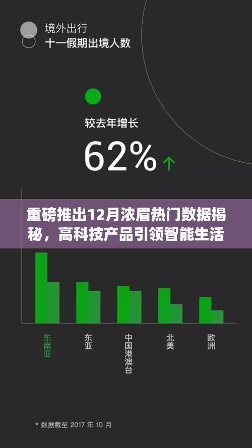 持之以恒 第4页