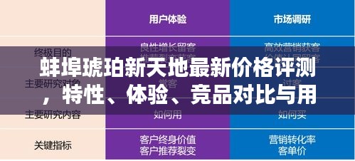 蚌埠琥珀新天地全面解析，价格、特性、体验、竞品对比与用户洞察